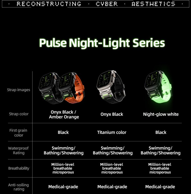 Peakzooc FKM Strap Techwear Glow Sport Band for Apple Watch Series / Ultra BlackPEAKZOOC