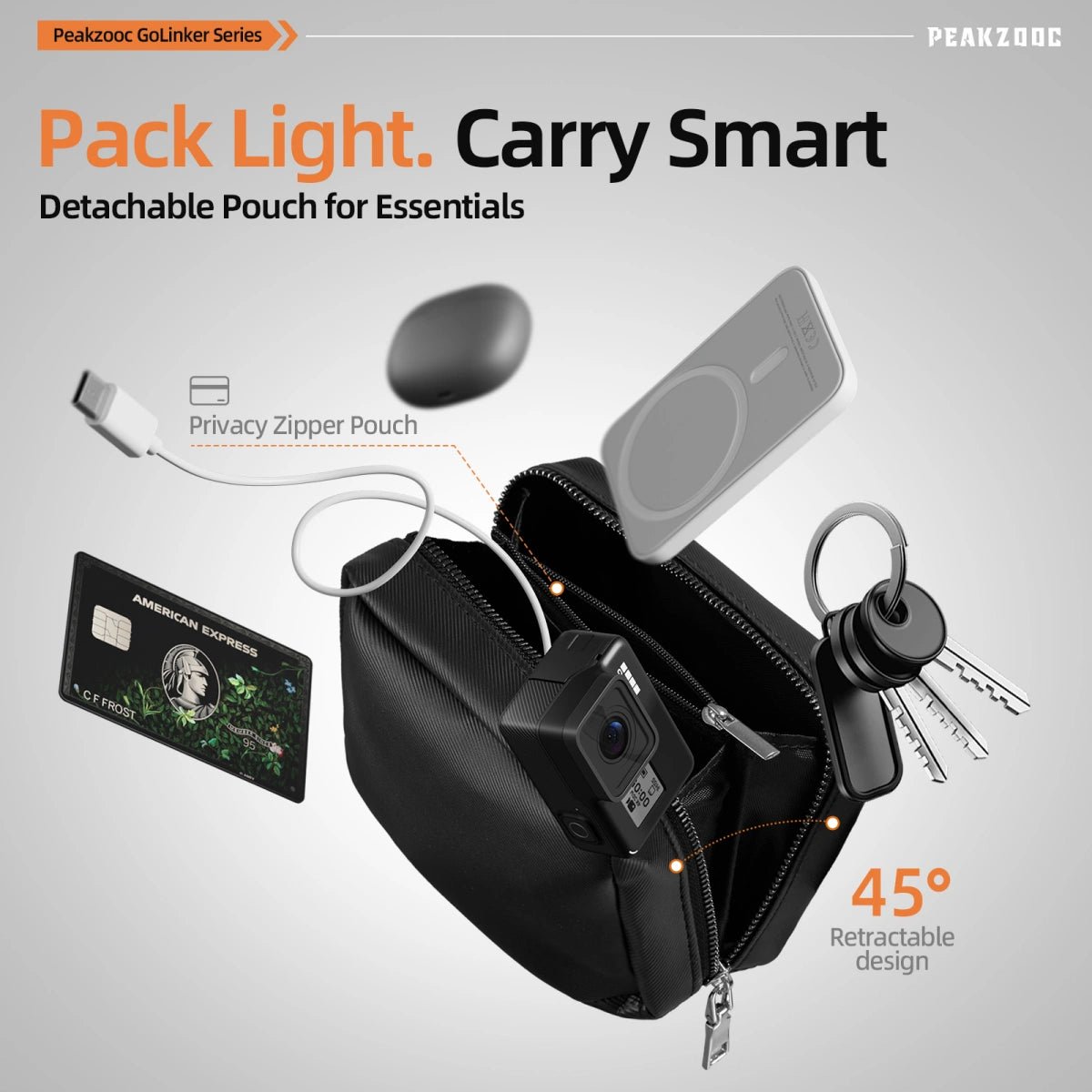 Phone Lanyard Kit with Wallet Pouch Adjustable Strap for All Phones LanyardBlackPEAKZOOC